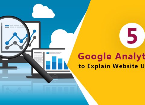 Google Analytics FAQs to Explain Website User Behavior
