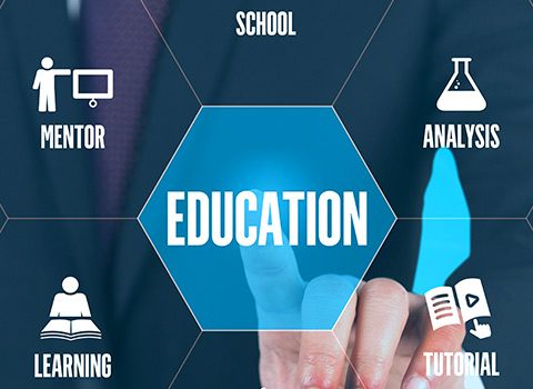 Why-Digital-Marketing-Services-Are-Important-in-Education-Sector