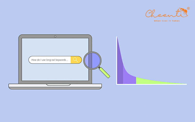 Long Tail Keywords